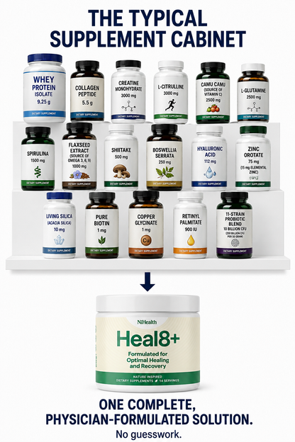 Heal8+: Advanced Tissue Repair & Recovery