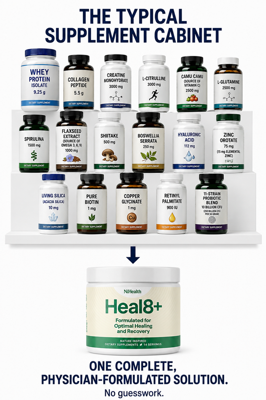 Heal8+: Advanced Tissue Repair & Recovery